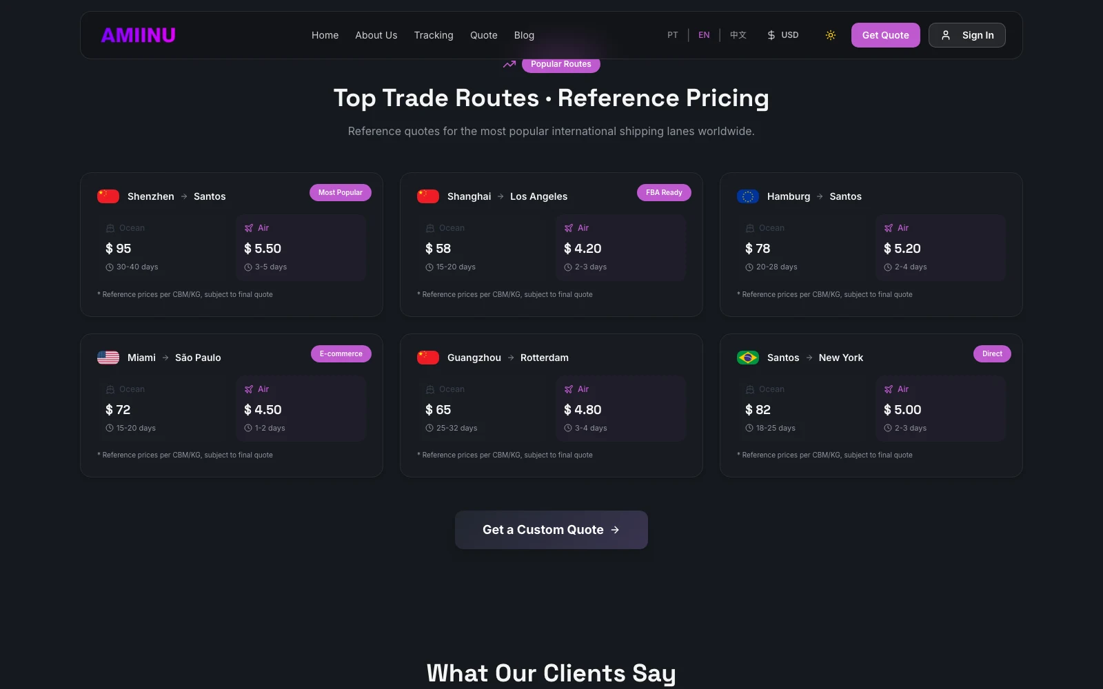 Amiinu popular global trade routes and reference pricing